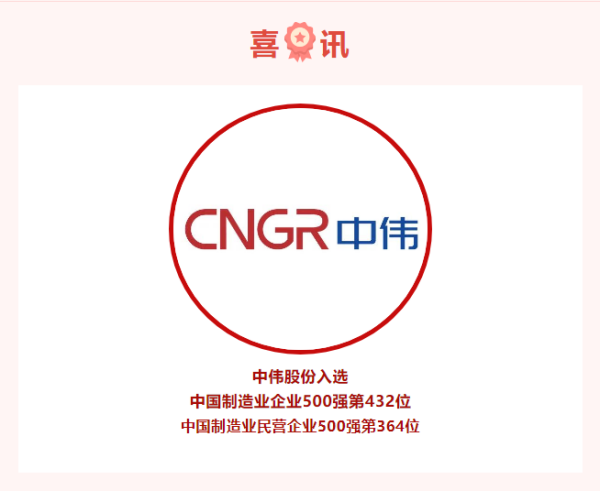 喜訊！連續入選兩大500強企業榜單，中偉股份高質量發展進行時